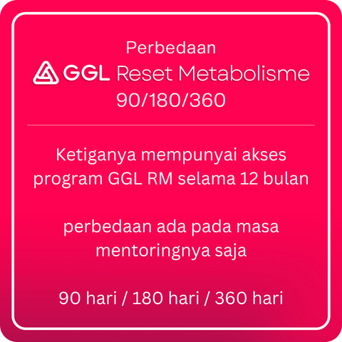 GGL Reset Metabolisme Package - Manual Order - GGL